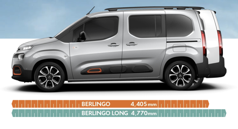 BERLINGO LONG デビューフェア