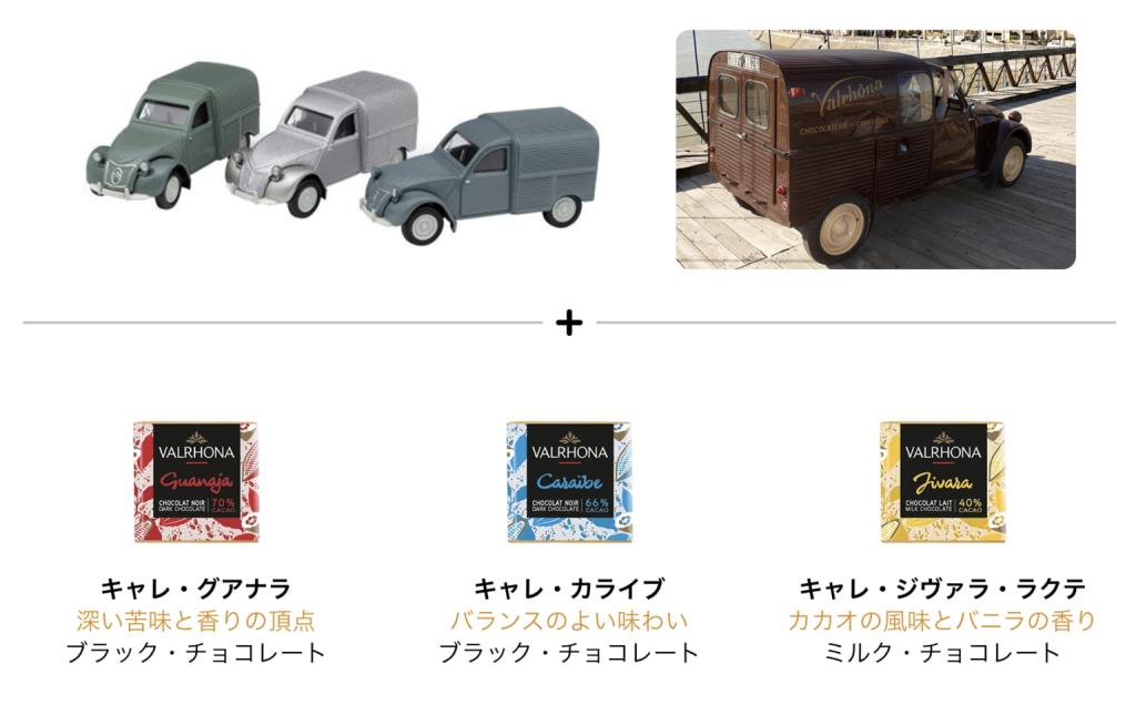 BERLINGO TRICO デビューフェア